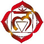 1° CHAKRAS