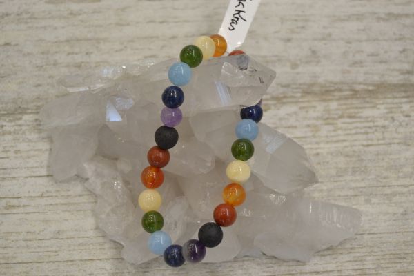 Chakras